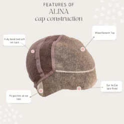 Alina Wig By Rene Of Paris | Human Hair -Wig Specialty Shop AlinaCap