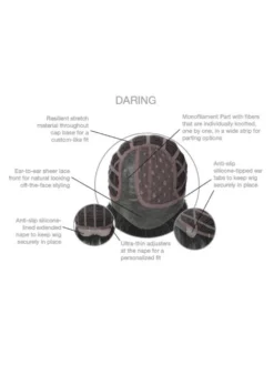 Daring Men's Wig By HIM | Mono Part -Wig Specialty Shop Cap design1