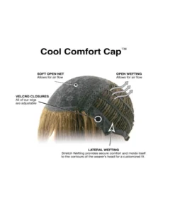 Ashlyn Wig By TressAllure -Wig Specialty Shop Cool Comfort Cap V Base with callouts 637c7b72 7312 4c59 a6c7 e81e9f66dc4b