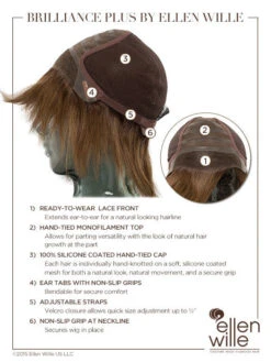 Brilliance Plus Wig By Ellen Wille | Mono Top -Wig Specialty Shop EWBRILLIA Cap Details