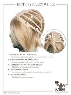 Elite Wig By Ellen Wille | Mono Part | Petite Cap -Wig Specialty Shop Ellen Wille Elite cap 1024x1024 e6d291bd d6b1 4ede aeb4 8d1310db19e5