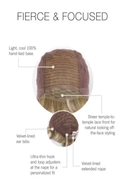 Fierce And Focused Wig By Raquel Welch -Wig Specialty Shop Fierce Focused CapConstruction Mobile