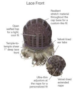 Curl Appeal Wig By Gabor -Wig Specialty Shop GB CURLAPPEAL Model Cap