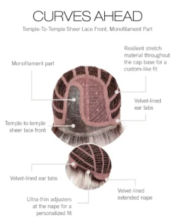 Curves Ahead Wig By Gabor | Mono Part -Wig Specialty Shop GB CurvesAhead CapConstruction scaled