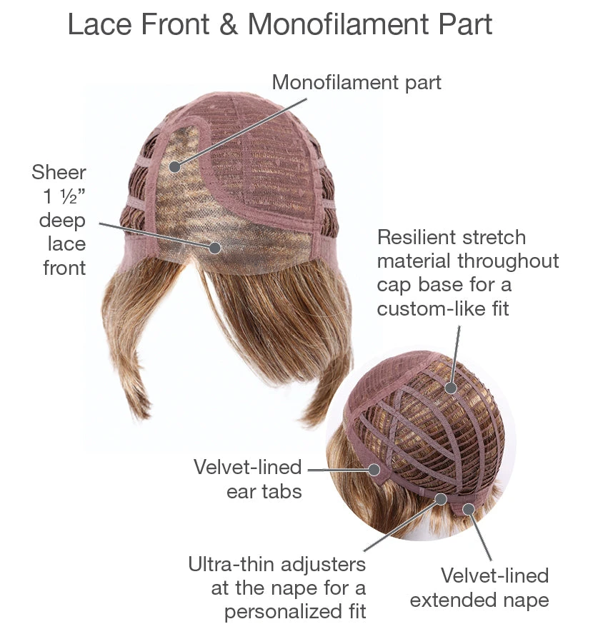 Everyday Elegant Wig By Gabor 7 Everyday Elegant Wig By Gabor - Image 7