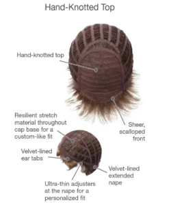 Incentive Wig By Gabor | Petite Cap 24 Incentive Wig By Gabor | Petite Cap -Wig Specialty Shop GB Incentive Cap