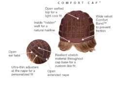 Love Wig By Gabor | Synthetic Wig -Wig Specialty Shop GB Love Cap 77a40079 897a 46d8 9d2c bf9da7034c93
