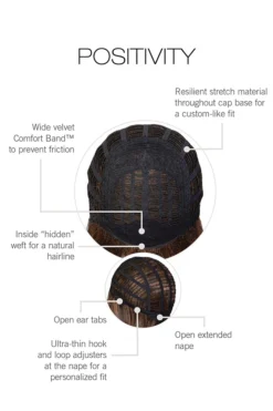 Positivity Wig By Gabor -Wig Specialty Shop GB Positivity CapConstruction