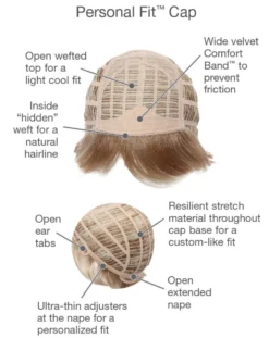 Sensation Wig By Gabor -Wig Specialty Shop GB Sensation Cap