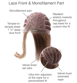 Simply Flawless Wig By Gabor -Wig Specialty Shop GB SimplyFlawless Cap