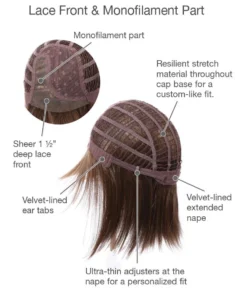 Socialite Wig By Gabor -Wig Specialty Shop GB Socialite Cap