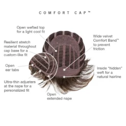 Spirit Wig By Gabor | Synthetic Wig -Wig Specialty Shop GB Spirit Model Cap 61b884b4 2ab5 45e0 9010 f371f58697e0