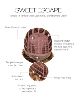 Sweet Escape Wig By Gabor | Mono Crown -Wig Specialty Shop GB SweetEscape CapConstruction scaled