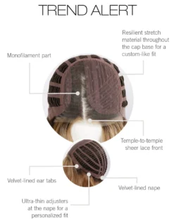 Trend Alert Wig By Gabor | Mono Part -Wig Specialty Shop GB TrendAlert CapConstruction