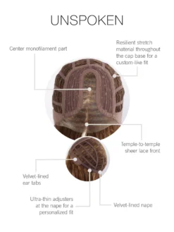 Unspoken Wig By Gabor | Mono Part -Wig Specialty Shop GB Unspoken CapConstruction scaled