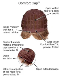 Notion Wig By Gabor -Wig Specialty Shop GBEssentials Notion CapConstruction