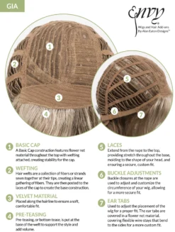 Gia Wig By Envy 36 Gia Wig By Envy -Wig Specialty Shop Gia