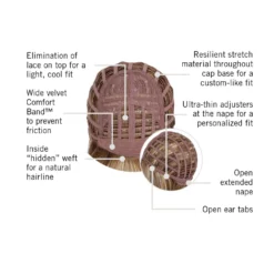 Flirty Fringe Bob Wig By Hairdo -Wig Specialty Shop HD FlirtyFringeBob Cap