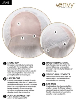 Jane Wig By Envy | Mono Top -Wig Specialty Shop JaneCC