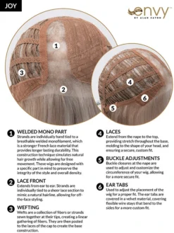 Joy Wig By Envy | Mono Part -Wig Specialty Shop JoyCC