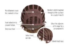 Super Mane Wig By Hairdo | Children's Wig -Wig Specialty Shop KIDZ SuperMane Cap