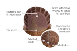 Tousled With Love By Hairdo | Children's Wig -Wig Specialty Shop KIDZ TousledWithLove Cap