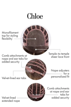 Chloe Wig By Kim Kimble | Heat-Friendly Synthetic 26 Chloe Wig By Kim Kimble | Heat-Friendly Synthetic -Wig Specialty Shop KK Chloe CapConstruction