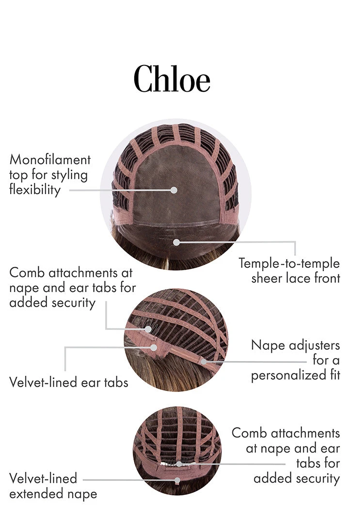 Chloe Wig By Kim Kimble | Heat-Friendly Synthetic 7 Chloe Wig By Kim Kimble | Heat-Friendly Synthetic - Image 7