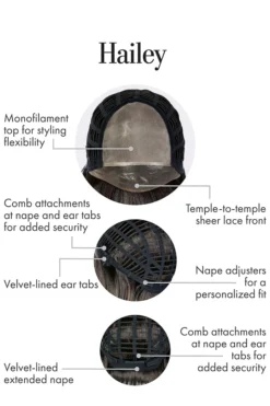 Hailey Wig By Kim Kimble | Heat-Friendly Synthetic -Wig Specialty Shop KK Hailey CapConstruction