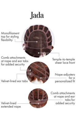 Jada Wig By Kim Kimble | Heat-Friendly Synthetic -Wig Specialty Shop KK Jada CapConstruction