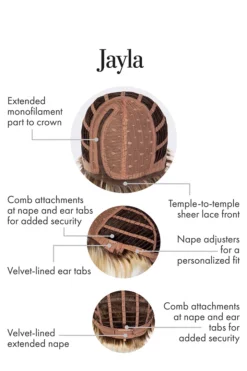 Jayla Wig By Kim Kimble | Heat-Friendly Synthetic -Wig Specialty Shop KK Jayla CapConstruction