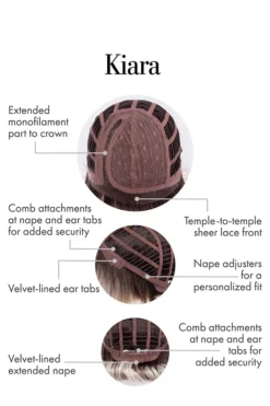 Kiara Wig By Kim Kimble | Heat-Friendly Synthetic -Wig Specialty Shop KK Kiara CapConstruction
