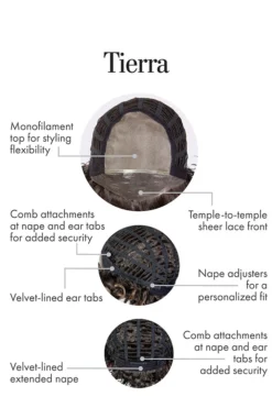 Tierra Wig By Kim Kimble | Heat-Friendly Synthetic -Wig Specialty Shop KK Tierra CapConstruction