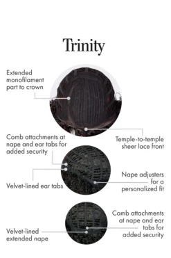 Trinity Wig By Kim Kimble | Heat-Friendly Synthetic -Wig Specialty Shop KK Trinity CapConstruction