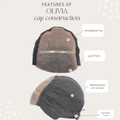 Olivia Wig By Rene Of Paris | Human Hair -Wig Specialty Shop Olivia cap descriptions