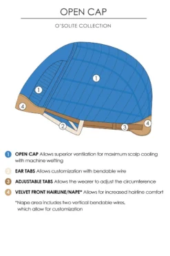 Angelique Wig By Jon Renau | Large Cap -Wig Specialty Shop Open Cap Drawing c983c67f 6deb 42b1 aede ca75ae088075