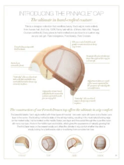 Glamour And More Wig By Raquel Welch | Double Mono Top -Wig Specialty Shop Pinnacle Cap b3300f6a dc97 4d1a bac1 cab0f55f1fe5