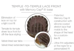 Advanced French Wig By Raquel Welch -Wig Specialty Shop RW AdvancedFrench Cap