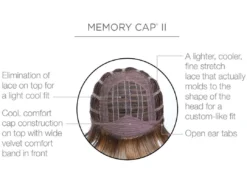 Always Wig By Raquel Welch 27 Always Wig By Raquel Welch -Wig Specialty Shop RW Always Cap