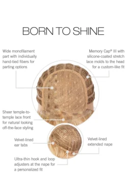 Born To Shine Wig By Raquel Welch | Heat-Friendly Synthetic -Wig Specialty Shop RW BornToShine CapConstruction