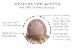 Bravo Wig By Raquel Welch -Wig Specialty Shop RW Bravo Cap