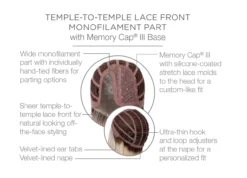 Current Events Wig By Raquel Welch | Heat Friendly Synthetic -Wig Specialty Shop RW CurrentEvents Cap