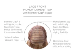 Fanfare Wig By Raquel Welch -Wig Specialty Shop RW Fanfare Cap