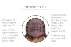 Fascination Wig By Raquel Welch -Wig Specialty Shop RW Fascination Cap