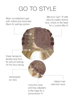 Go To Style By Raquel Welch | Mono Part -Wig Specialty Shop RW GoToStyle CapConstruction