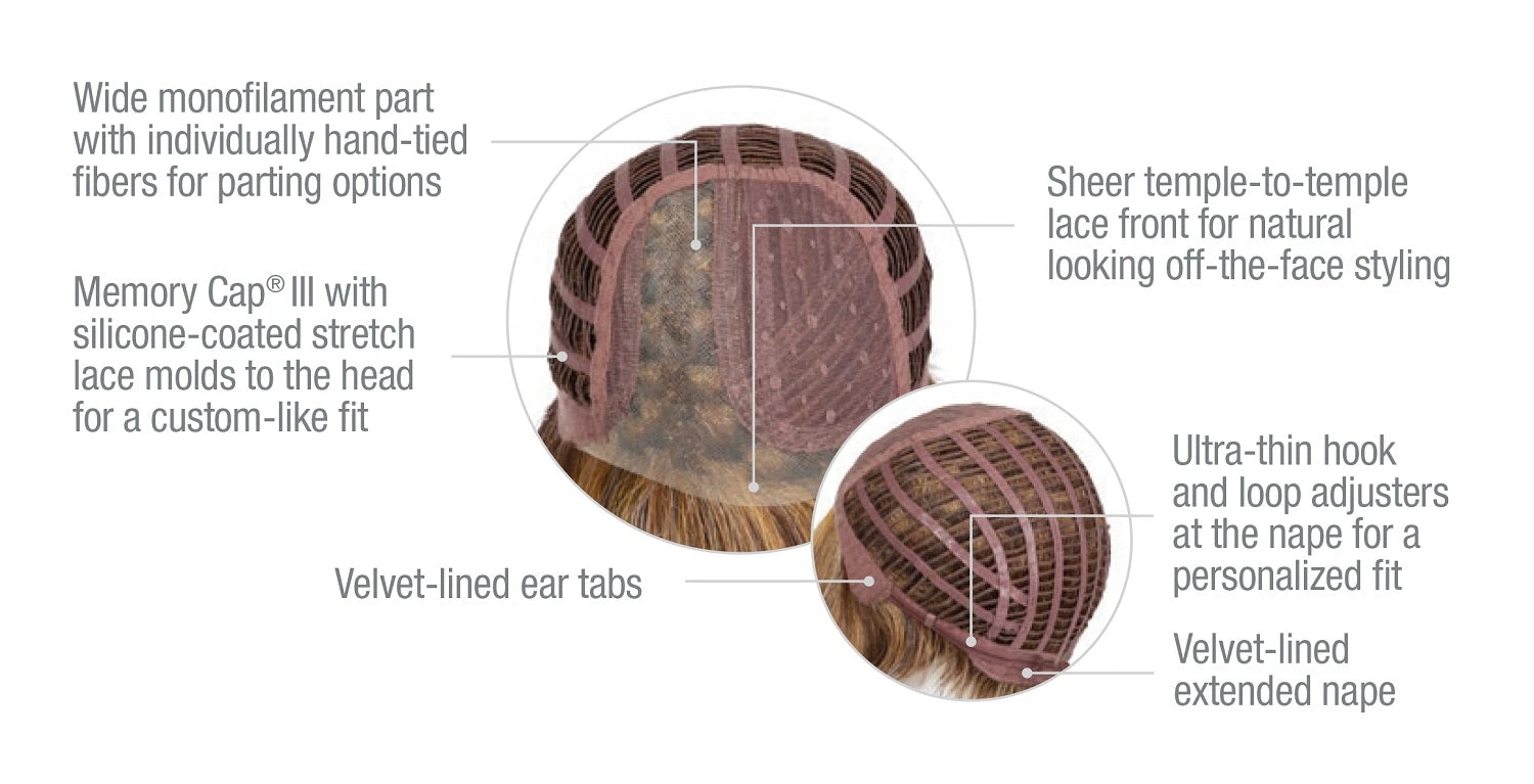 Heard It All Wig By Raquel Welch 20 Heard It All Wig By Raquel Welch - Image 20