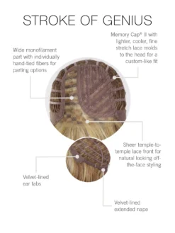 Stroke Of Genius Wig By Raquel Welch | Mono Part -Wig Specialty Shop RW StrokeofGenius CapConstruction scaled