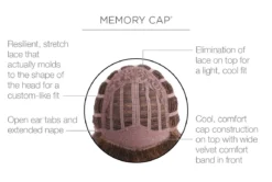 Tress Wig By Raquel Welch -Wig Specialty Shop RW Tress Cap