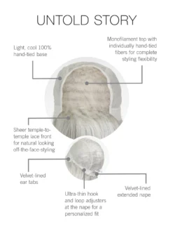 Untold Story By Raquel Welch | Mono Top -Wig Specialty Shop RW UntoldStory CapConstruction scaled