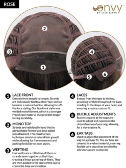 Rose Wig By Envy | Mono Top -Wig Specialty Shop RoseCC